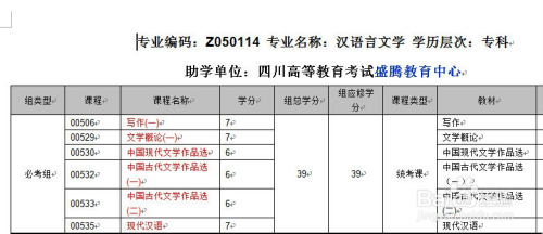 杭州自考升大专考试时间，杭州成人大专自考报名在哪里报怎么样？