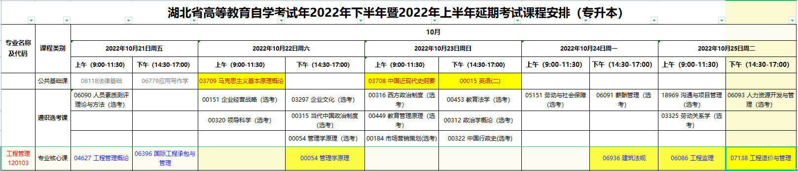 湖北自考如何报名时间，湖北自考报名时间2021下半年怎么做？