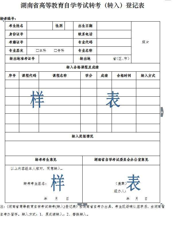 广东自考报名登记表，广东自考报名登记表怎么填有用吗？