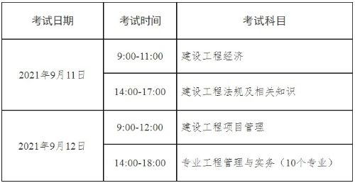 广西自考招生考试报名时间，广西壮族自治区自考本科报名时间怎么样？
