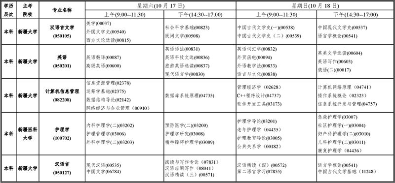安徽省自考汉语言考试时间，安徽省自考汉语言考试时间多久怎么样？