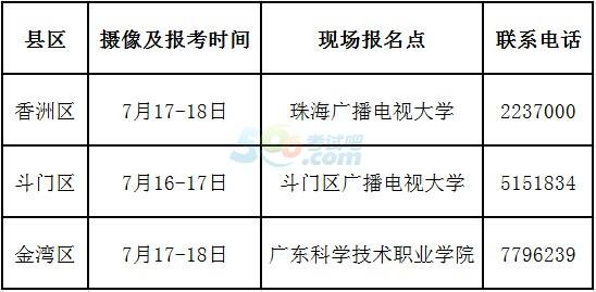 广东省自考10月考试时间，广东自考本科10月考试时间怎么做？