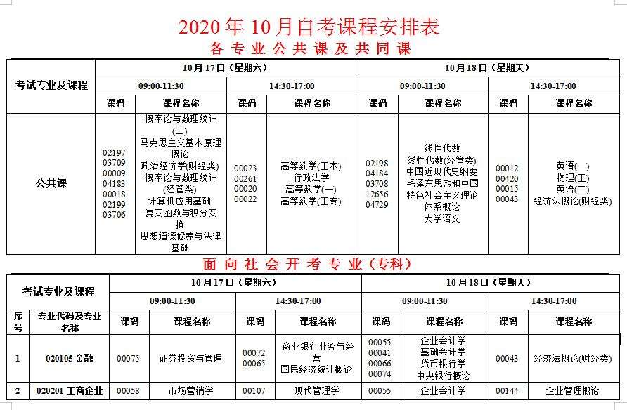 【河南省自考报名时间202】河南省自考报名时间2020有用吗？