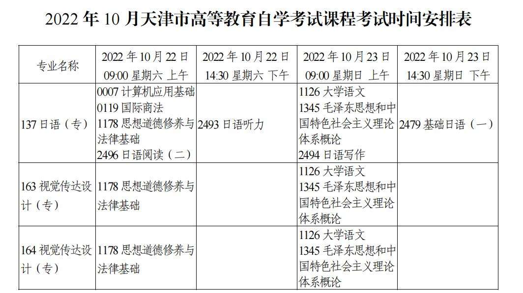 【重庆十月自考考试安排时间】重庆10月自考什么时候出成绩怎么做？