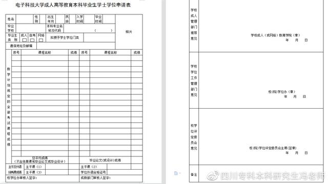 电子科技大学自考学位证书