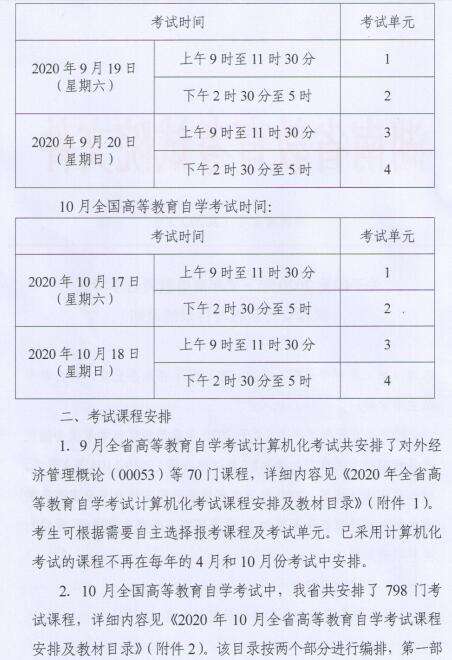 湖南省自考报名时间安排，湖南省自考报名时间安排表怎么样？