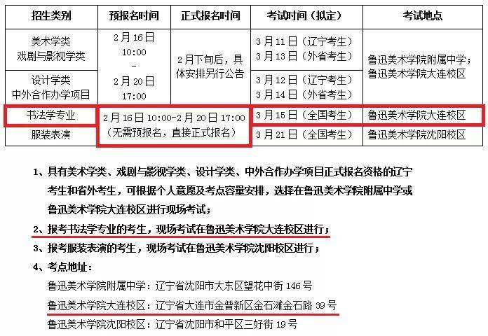 自考正式报名要带什么资料，自考正式报名要带什么资料呢怎么样？