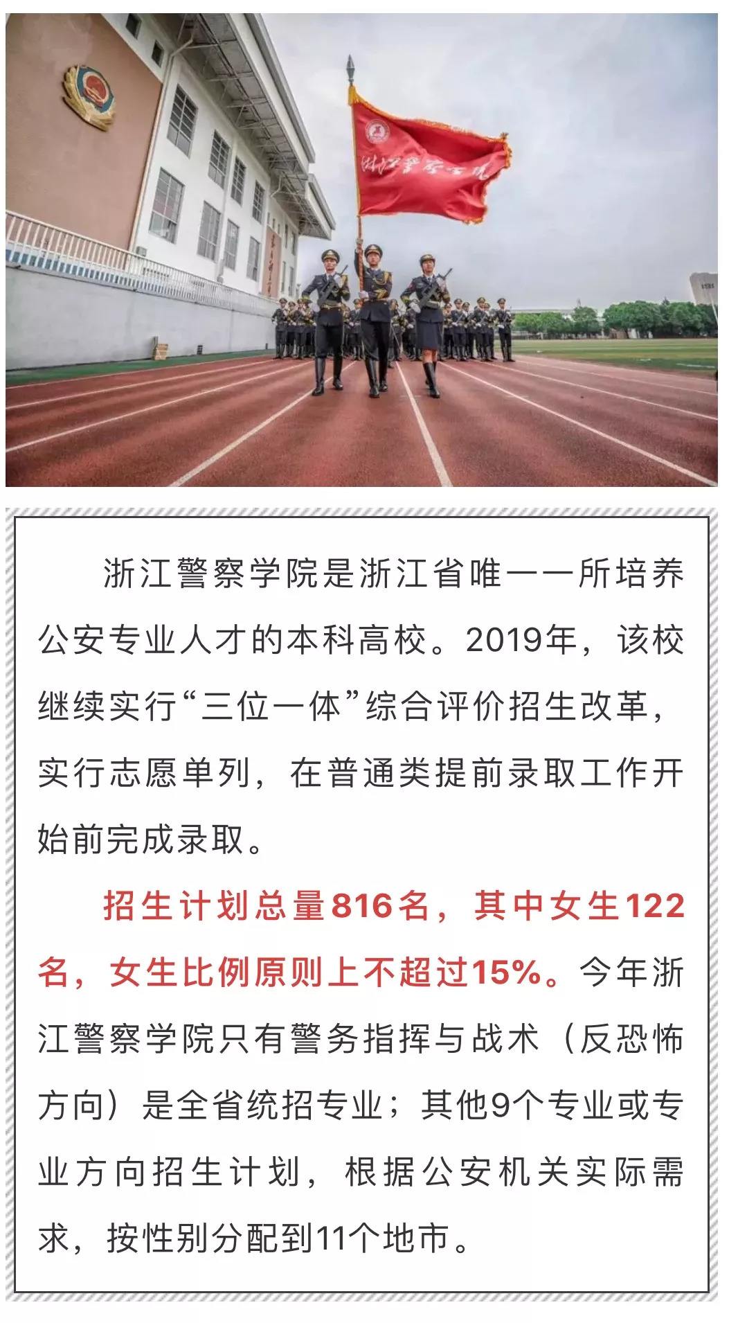 浙江警察学院自考网上报名，浙江警察学院自考网上报名时间怎么做？