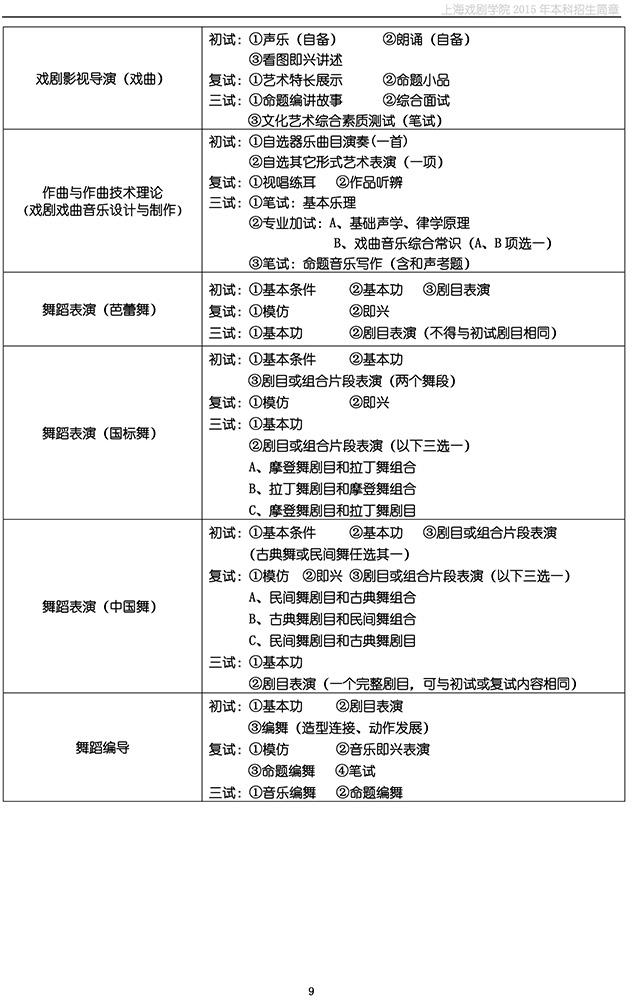 关于上海戏剧学院自考网的信息