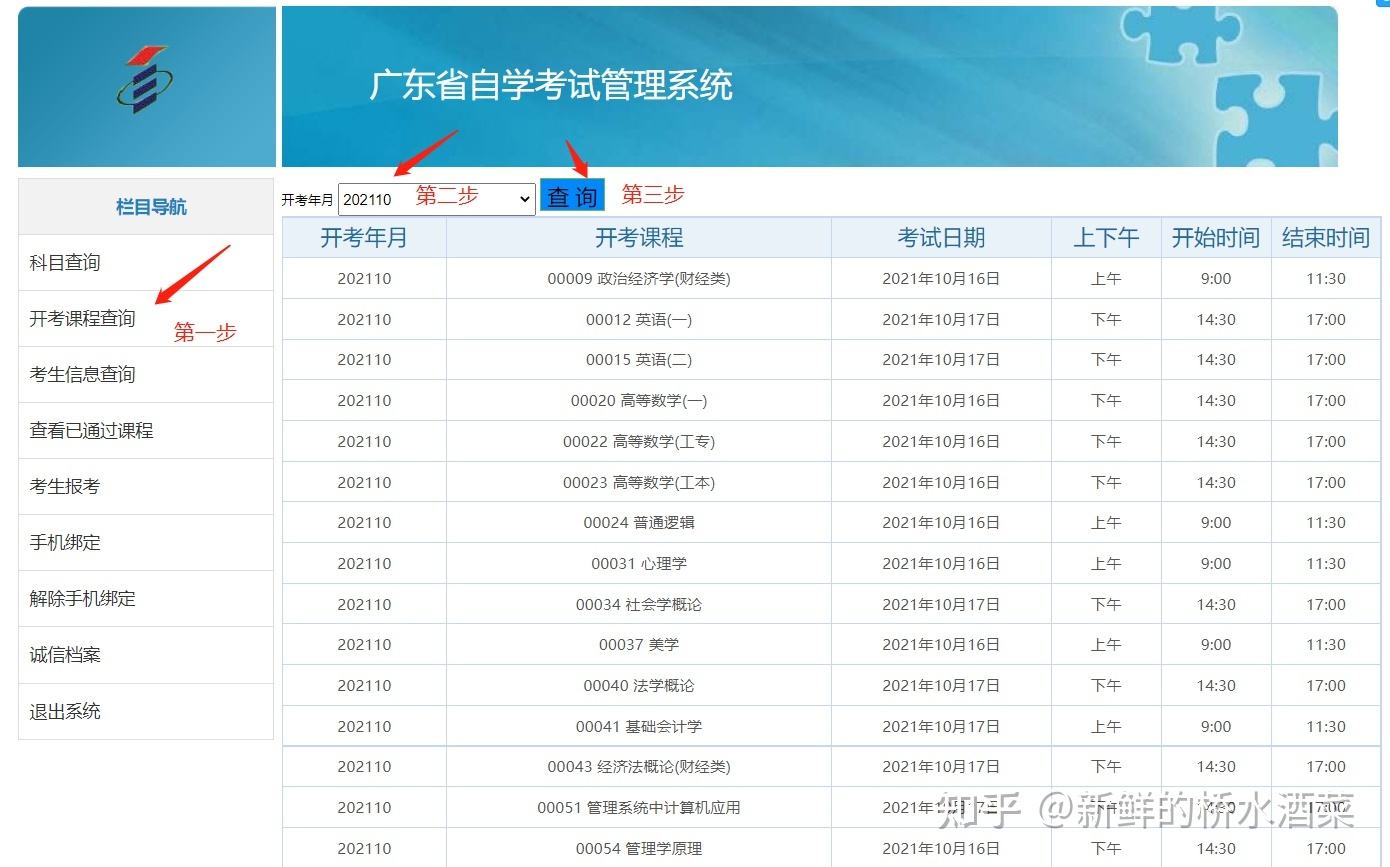 广东自考网上报名，广东自考网上报名流程图片有用吗？