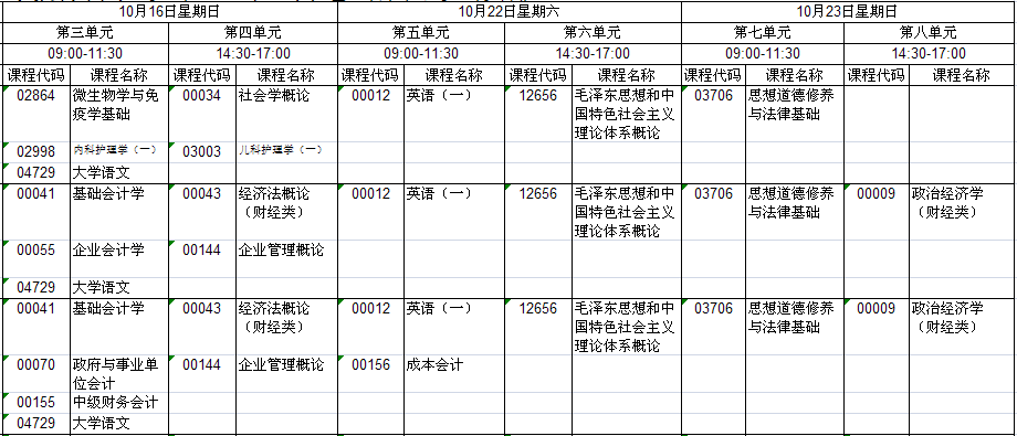 【自考报名时间表2016】2023广东自考报名时间表有用吗？