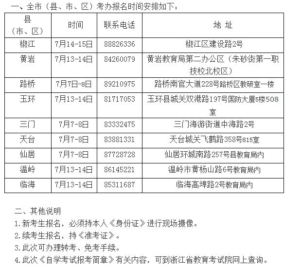 【重庆自考7月报名时间表】重庆自考7月报名时间表下载有用吗？