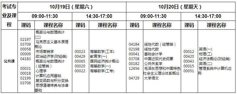 【广州自考时间安排2020】广州自考时间安排怎么样？